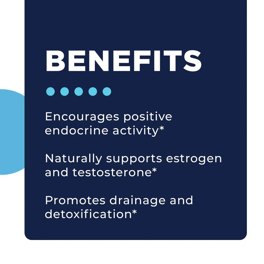 S-TRO Wellness Support Supplement | Hormonal Balance Formula