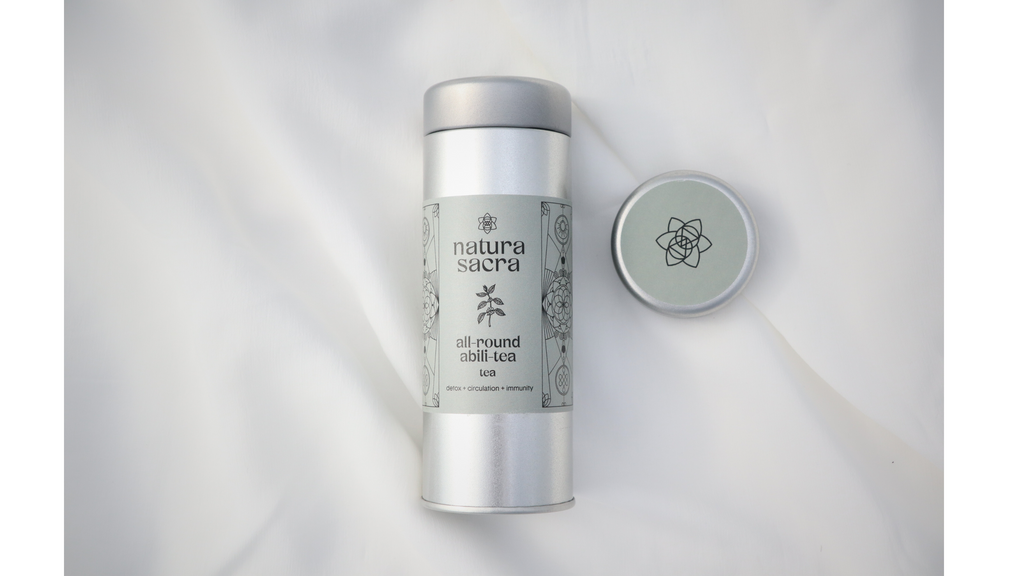 Detox Collection - Complete Body Cleanse & Renewal Set