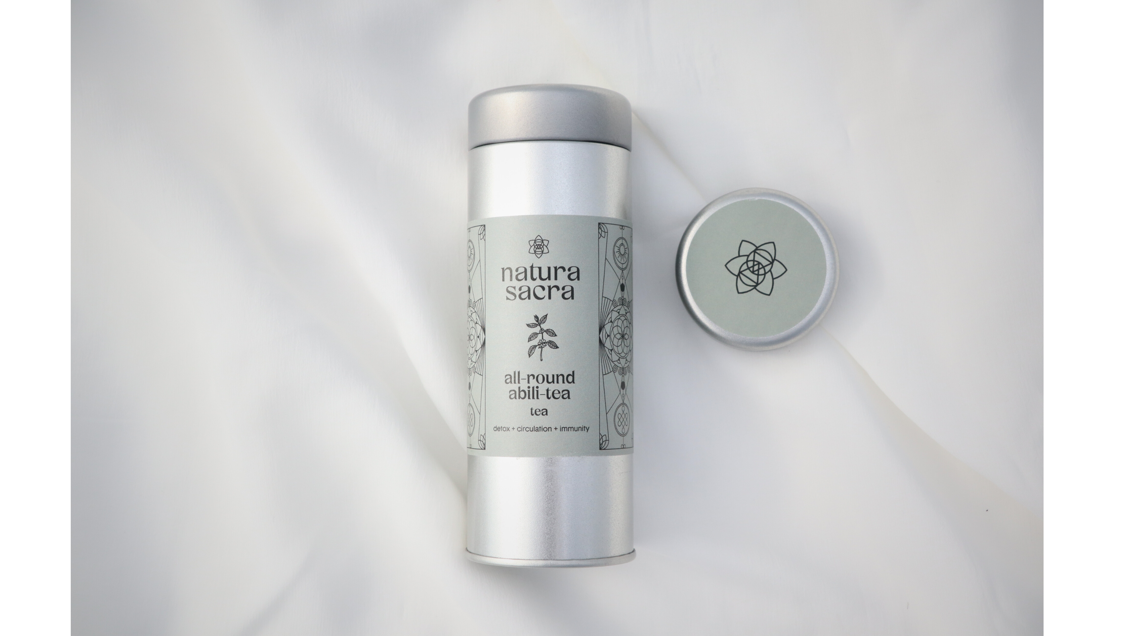 Detox Collection - Complete Body Cleanse & Renewal Set