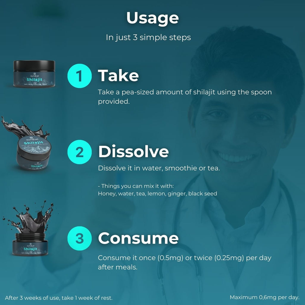 Pure Himalayan Shilajit Resin - 78%+ Fulvic Acid | Authentic Ayurvedic Supplement