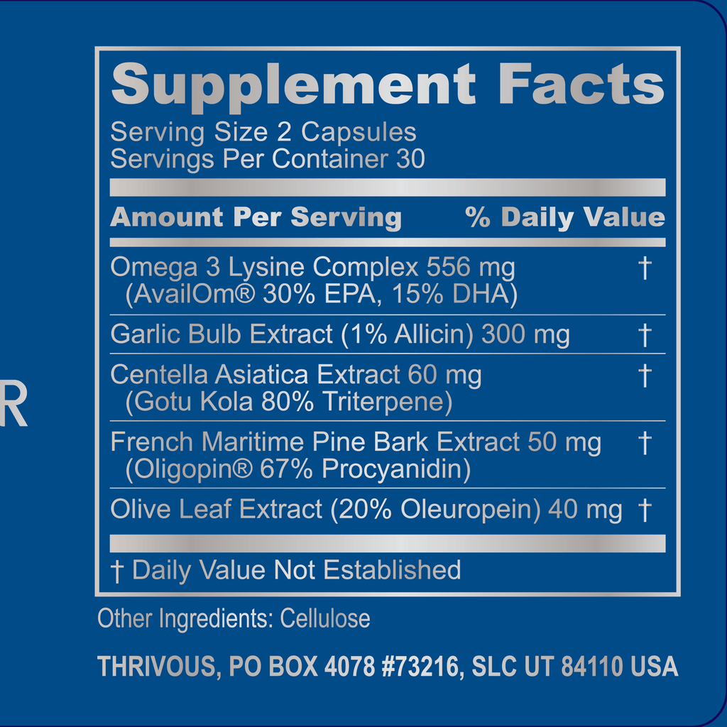 Geroprotector Stack-4